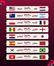 برنامه کامل دیدارهای مرحله یک هشتم نهایی جام_جهانی2022