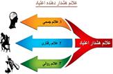 کهگیلویه و بویراحمد پائین ترین نرخ شیوع اعتیاد کشور را دارد