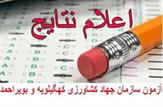 اعلام اسامی پذیرفته شدگان آزمون جهاد کشاورزی کهگیلویه و بویراحمد+زمان مراجعه به جهاد کشاورزی