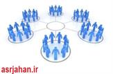 رفتار گروههای سیاسی قبل از اعلام اسامی نهایی کاندیداهای تایید صلاحیت شده/به قلم محمدرضا شجاعی