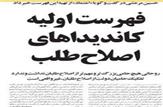 حسين مرعشي از تهيه فهرست اوليه كانديداهاي اصلاح‌طلب خبر داد