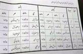 جدول زمانبدی سخنرانی کاندیدای حوزه انتخابیه گچساران و باشت