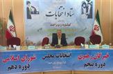 رسیدگی نهایی و اعلام نتیجه قطعی انتخابات از اختیارات شورای نگهبان است