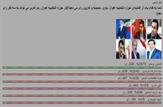 نتایج رسمی شمارش آرا در حوزه انتخابیه اهواز، باوی، حمیدیه و کارون