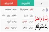 آخرین اخبار نقل و انتقالات باشگاه استقلال در گفتگو با علیرضا منصوریان