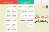 دنیل نوروزی بازیکن ایرانی-دانمارکی در سپاهان+آخرین اخبار نقل و انتقالات باشگاه سپاهان