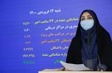فوت ۱۲۳ بیمار کووید۱۹ در شبانه روز گذشته