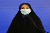شناسایی ۱۹۶۶۶ بیمار جدید و فوت ۱۹۳ بیمار کووید۱۹ در شبانه روز گذشته