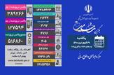 فوت ۴۰۵ بیمار کووید۱۹ در کشورطی ۲۴ ساعت گذشته
