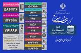 با فوت ۳۷۴ بیمار کووید۱۹ در طول ۲۴ ساعت گذشته؛ مجموع قربانیان کرونا در کشور از ۶۹ هزار نفر گذشت