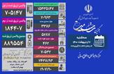 فوت ۴۶۲ بیمار کووید۱۹ در کشور/ شناسایی ۲۰۹۶۳ بیمار جدید در شبانه روز گذشته