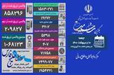 شناسایی ۱۹۲۷۲ بیمار جدید کووید۱۹ در کشور/فوت ۴۰۷ بیمار کووید۱۹ در طول ۲۴ ساعت گذشته