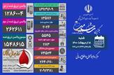 فوت ۲۸۳ بیمار و شناسایی ۱۳۵۷۶ بیمار جدید کووید۱۹