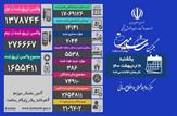 فوت ۳۸۶ بیمار کووید۱۹ در شبانه روز گذشته/ ۴۶ شهر در وضعیت قرمز