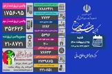 کرونا جان ۲۰۰ ایرانی دیگر را گرفت/کاهش شهرهای قرمز تا عدد 3