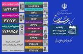 فوت ۳۰۳ بیمار کووید۱۹ در کشور/ شناسایی ۱۱۲۹۱ بیمار جدید