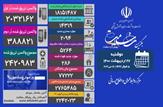 فوت ۲۸۶ بیمار مبتلا به کووید 19 در شبانه روز گذشته