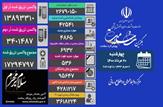 با فوت ۵۳۶ بیمار کووید ۱۹ در طول ۲۴ ساعت گذشته؛ مجموع جان باختگان این بیماری به ۹۵ هزار و ۶۴۷ نفر رسید