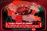 تخته گاز کرونا در خوزستان؛ 5 راه مهم پیشگیری از ابتلا به کرونا در موج های مختلف بیماری