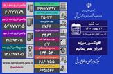 با فوت ۱۶۷ بیمار کووید۱۹ در طول ۲۴ ساعت گذشته؛ مجموع جان باختگان این بیماری به ۱۳۴ هزار و ۵۳ نفر رسید