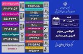 روند افزایشی فوتی ها همچنان ادامه دارد/با فوت ۱۹۱ بیمار کووید۱۹ در طول ۲۴ ساعت گذشته؛ مجموع جان باختگان این بیماری به ۱۳۴ هزار و ۷۹۸ نفر رسید