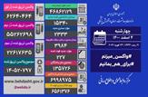 شناسایی ۱۵۳۴۰ بیمار جدید کووید۱۹ در کشور/افزایش فوتی ها به نسبت روز گذشته