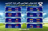 ایران با انگلیس و آمریکا هم‌ گروه شد