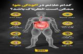 کدام علائم در آلودگی هوا ممکن است خطرناک باشد؟