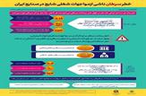 خطرات سرطان ناشی از مواجهات شغلی در صنایع ایران