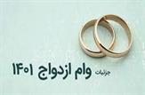 کهکیلویه و بویراحمد کمترین و تهران بیشترین وام ازدواج را دریافت کرده اند