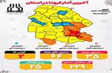 ثبت روزانه حداقل ۲ مرگ، میانگین مرگ‌های کرونایی روزهای اخیر خوزستان