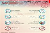 فرایند و راهکارهای مبارزه با آنفلوآنزا