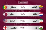 برنامه مسابقات امروز جام‌جهانی قطر