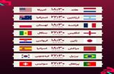 برنامه کامل دیدارهای مرحله یک هشتم نهایی جام_جهانی2022
