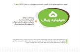 پرداخت وام قرض الحسنه به شرکت‌های دانش‌بنیان تا سقف ۵ میلیارد ریال|فیلم