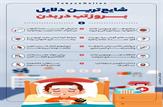 شایع‌ترین علل بروز تب در بدن|اینفو