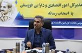 شناسایی بالغ بر ۲۴ همت دارایی در استان خوزستان برای مولدسازی