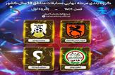 لیگ مناطق کشور قرعه کشی شد؛ شاهین بهمئی حریفان خود را شناخت