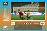 پرسپولیس فرصت صدرنشینی را از دست داد|پرسپولیس 2 _ 2 صنعت نفت