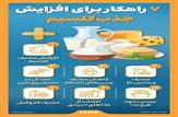 ۷ راهکار برای افزایش جذب کلسیم|اینفوگرافی