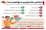 ۴ آسیب جدی کولبری|اینفوگرافی