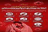 ۷نکته ساده برای پیشگیری از ابتلا به بیماری در پاییز و زمستان|اینفوگرافی