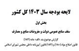 تاکید بر عدم تاثیر بند 'ترمیم حقوق' (۳۰۰۰ امتیاز) در محاسبه سایر اقلام حکم کارگزینی