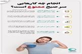 انجام چه‌کارهایی سر صبح ممنوع است؟|اینفو