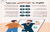 چگونه به خودآگاهی برسیم؟|اینفو'گرافی
