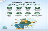 ۸ عامل ضعف سیستم ایمنی بدن| اینفو