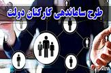 تبدیل وضعیت کارکنان شرکتی به قراردادی با هدف حذف واسطه‌ها|الزام دولت به انعقاد قرارداد یک ساله با شرکتی‌ها