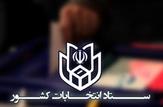 انتشار نتایج نهایی انتخابات مجلس در تهران /نبویان، ثابتی، رسایی و قالیباف در جایگاه اول تا چهارم/راهیابی ۱۴ نفر به مجلس در محله اول/ راهیابی ۳۲ نفر به مرحله دوم جهت تصاحب۱۶ کرسی باقیمانده