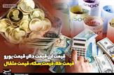 ۸۱ هزار تومان قیمت امروز دلار در بازار آزاد به تاریخ ۱۴۰۳/۱۰/۰۸