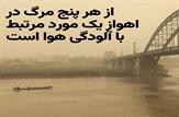 از هر پنج مرگ در اهواز یک مورد مرتبط با آلودگی هوا است